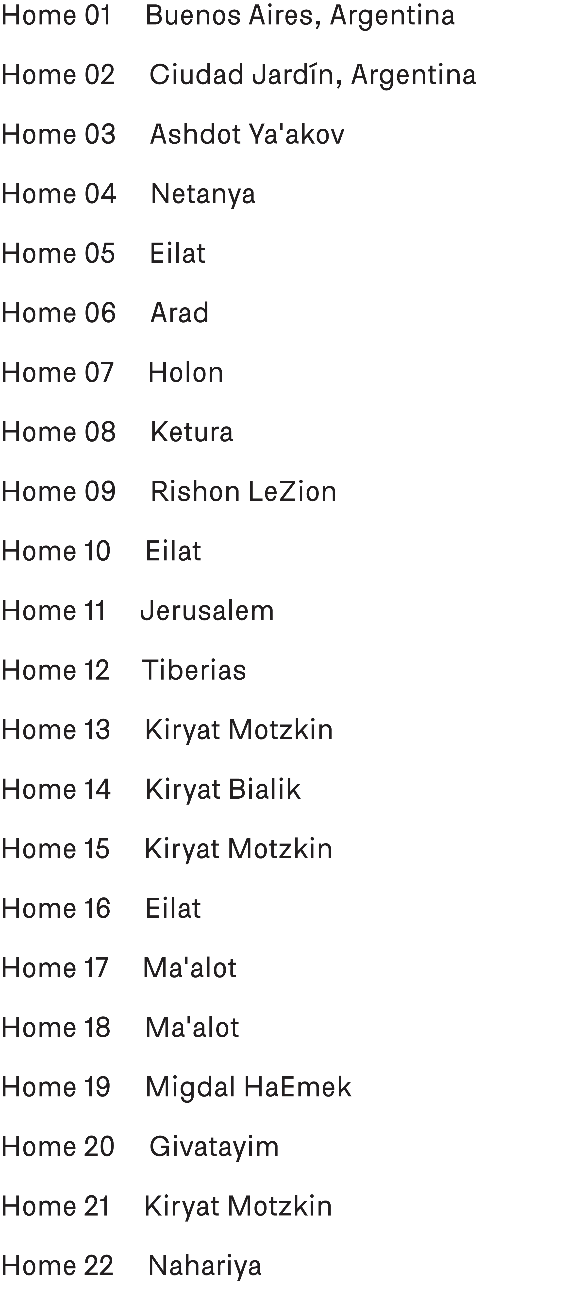 List of homes: Home 01 Buenos Aires, Argentina through Home 22 Nahariya