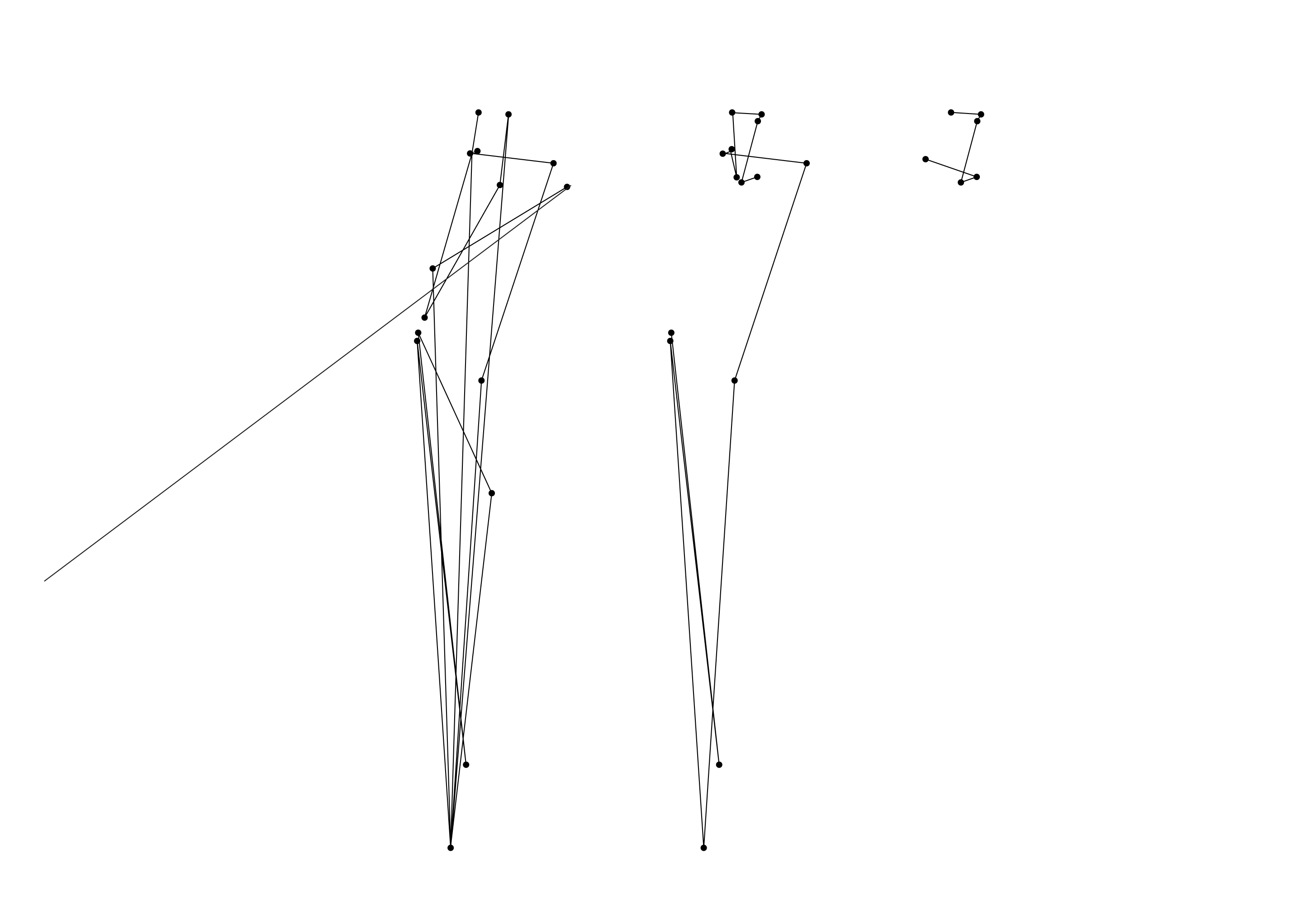 Three route maps of the homes