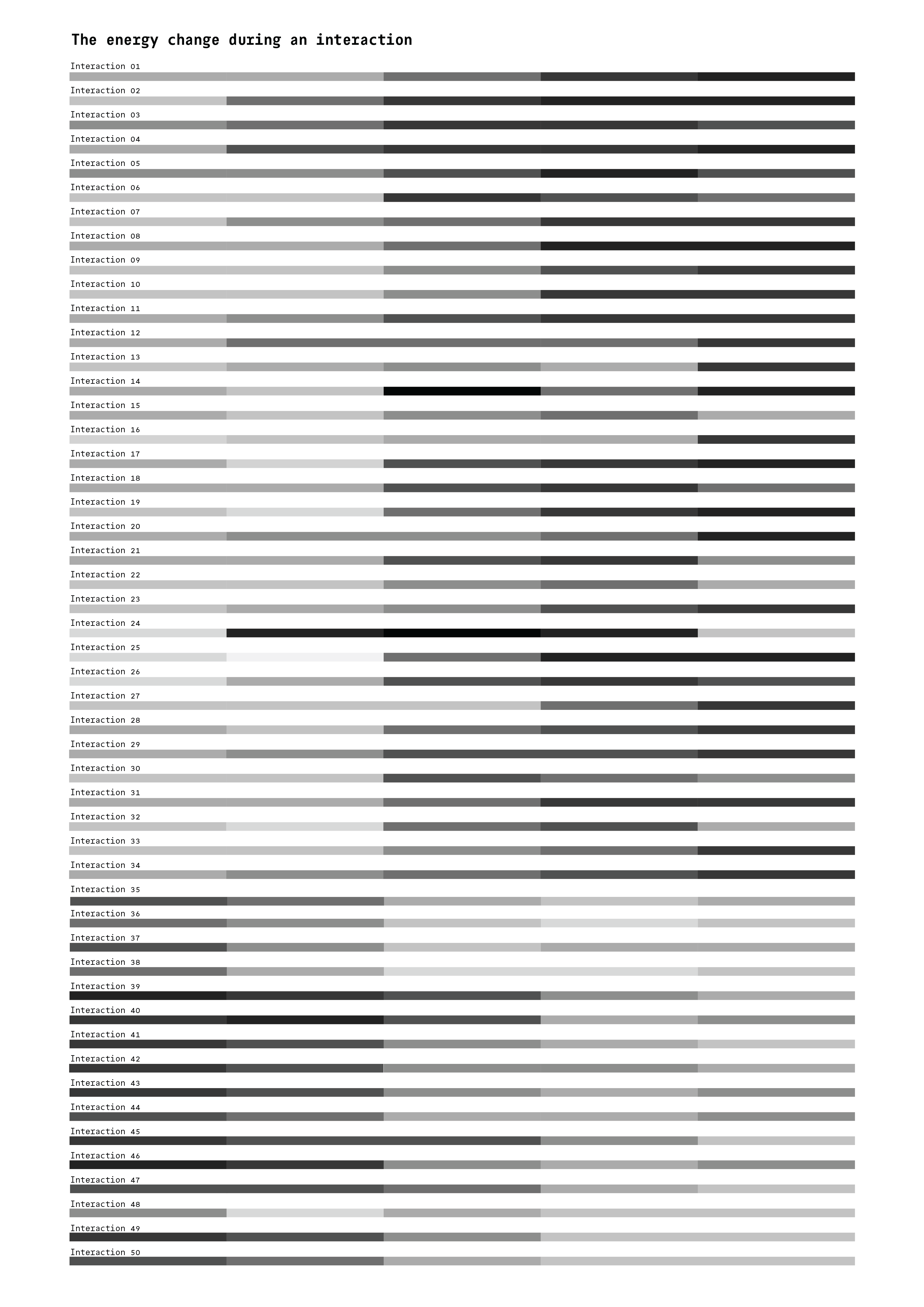 Representation exploration 06
